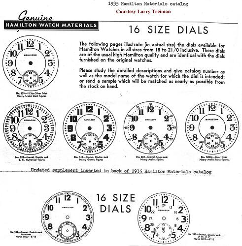 1935_Dials