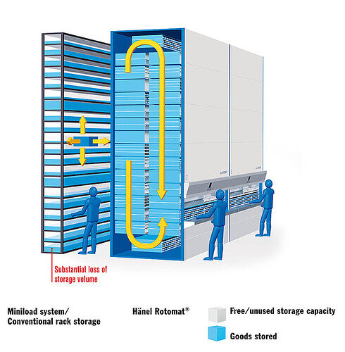almacecc81n-vertical