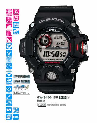 L0-GW-9400-1E