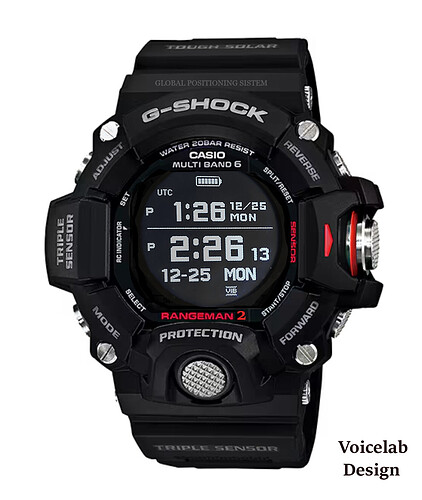 Proyecto Rangeman 2 mi Render 3