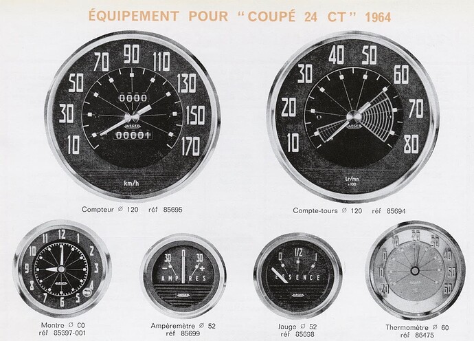 relojes Panhard