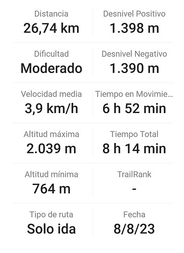Screenshot_20230808_204708_com.wikiloc.wikilocandroid~2