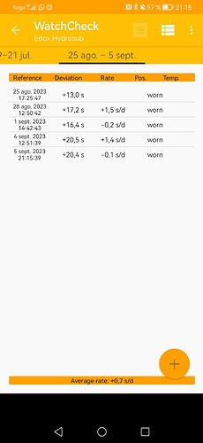 Screenshot_20230905_211549_de.uhrenbastler.watchcheck