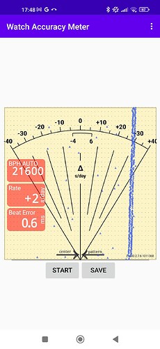 Screenshot_2023-04-28-17-48-45-773_com.watchaccuracymeter.app