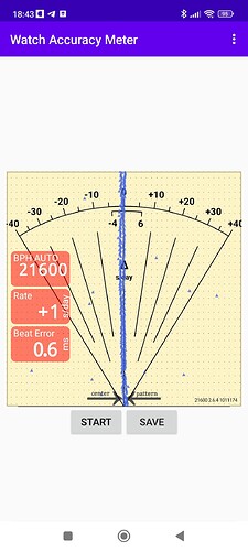 Screenshot_2024-02-17-18-43-49-072_com.watchaccuracymeter.app
