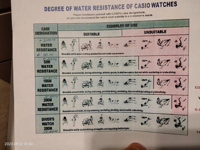 16918290086364392393749311272136