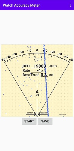 Screenshot_20240613_202331_Watch Accuracy Meter