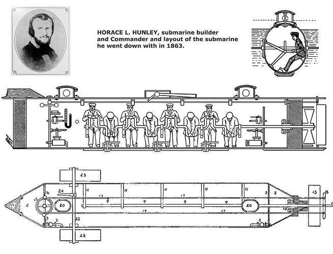 cc_h_l_hunley_submarine_1