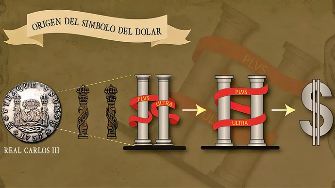 Origen_simbolo_dolar.jpeg