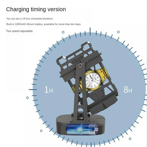 -1681330721168468260