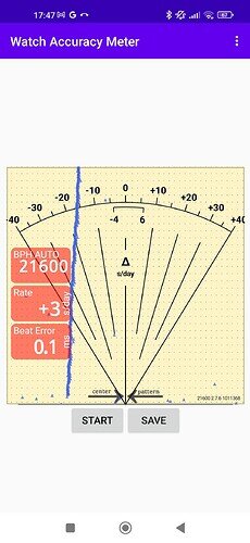 Screenshot_2023-04-28-17-47-12-653_com.watchaccuracymeter.app