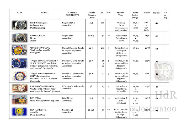 bb55999b78f0c70c52224db3810ef9cc-7