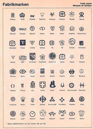 Watchmakers-marks-page-2
