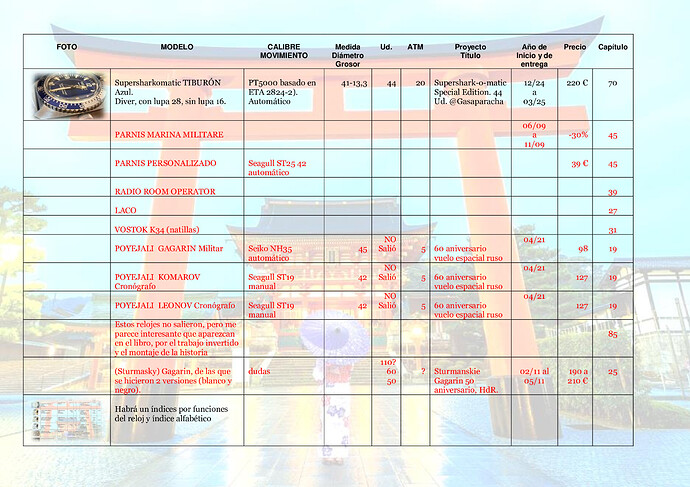 a68de8966f3d784e6786c0f1772cb13d-19