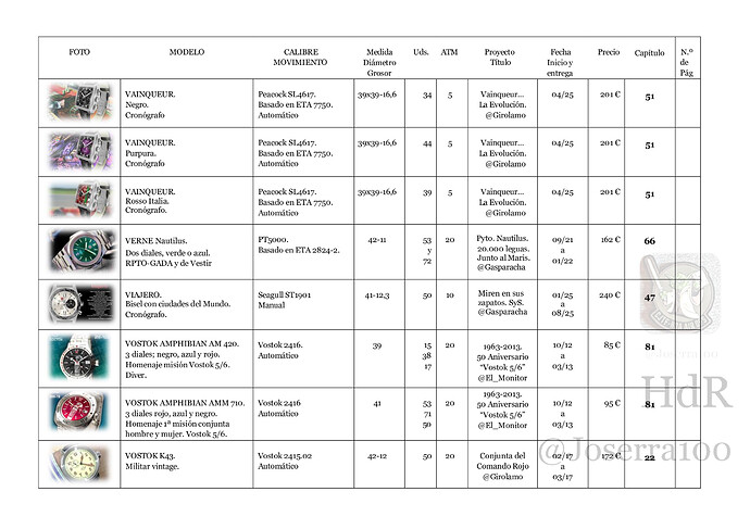 bb55999b78f0c70c52224db3810ef9cc-11