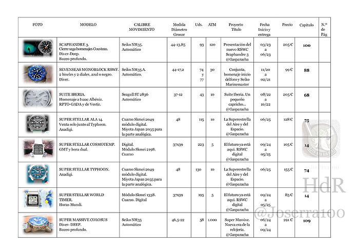 bb55999b78f0c70c52224db3810ef9cc-9