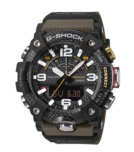 Mudmaster
