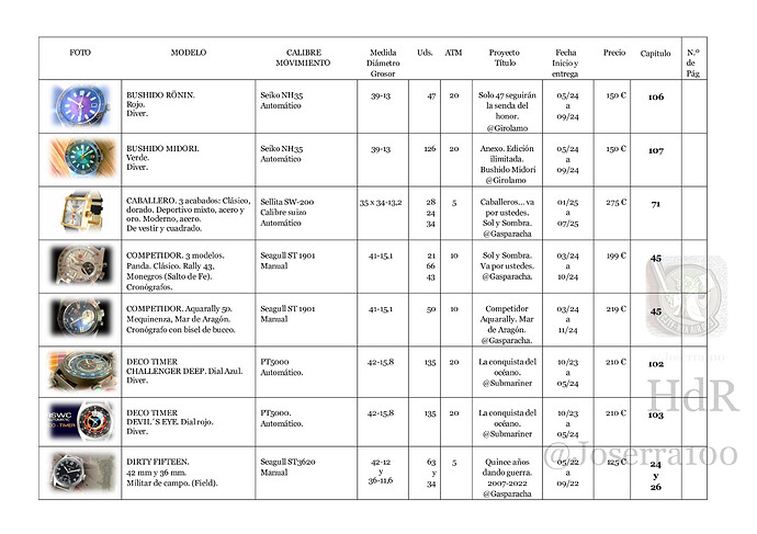 bb55999b78f0c70c52224db3810ef9cc-1