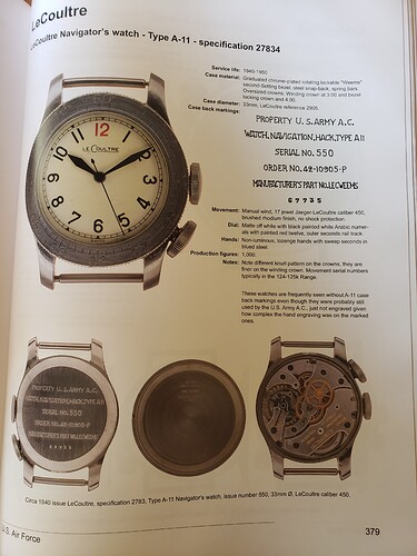 Basha, Zaf - Vintage Military Wristwatches, p.379
