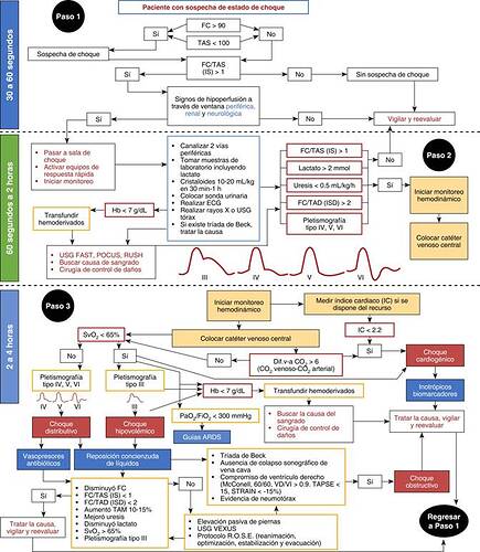 2448-8909-mccmmc-36-03-168-gf2