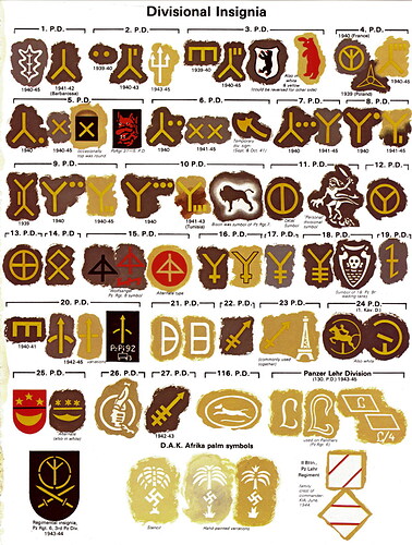 Panzer division insignia