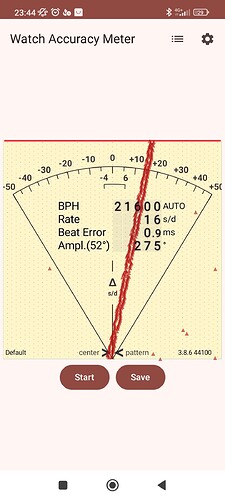 Screenshot_2025-06-26-23-44-38-549_com.watchaccuracymeter.app