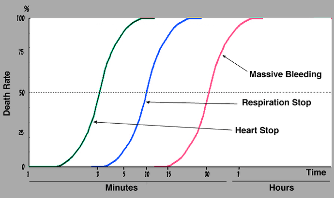 Golden_hour_graph