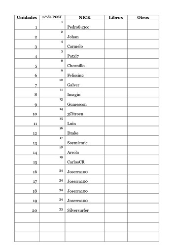 TABLA WORD UNIDADES_page-0001