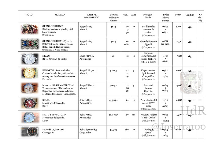 bb55999b78f0c70c52224db3810ef9cc-4