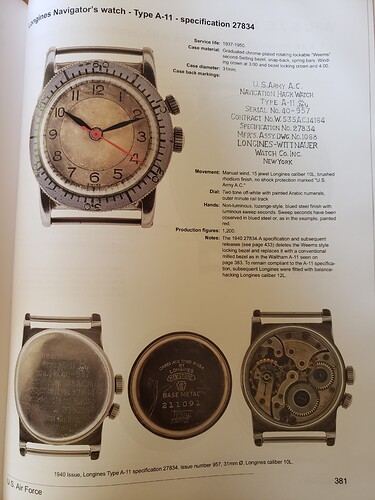Basha, Zaf - Vintage Military Wristwatches, p.381