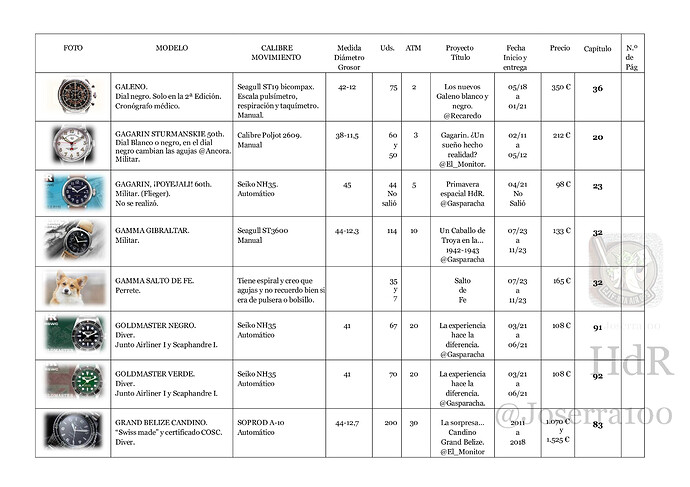 bb55999b78f0c70c52224db3810ef9cc-3