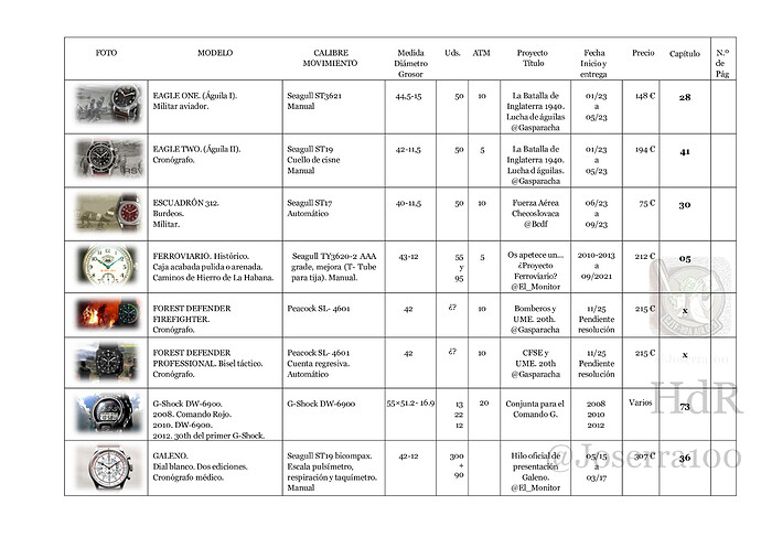 bb55999b78f0c70c52224db3810ef9cc-2