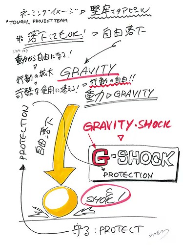 story-illust2