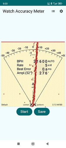 Screenshot_2025-01-04-00-33-33-915_com.watchaccuracymeter.app
