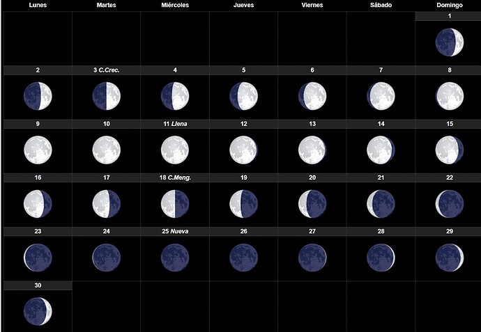 Luna-de-hoy-junio-2025