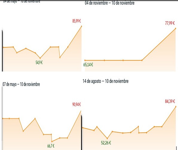 Captura de pantalla 2025-11-10 184050