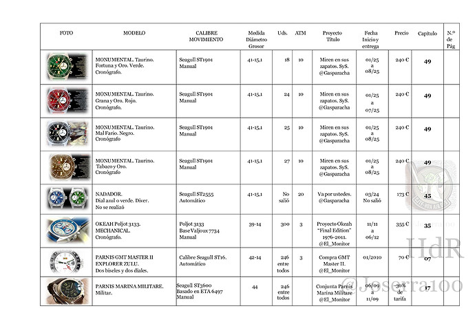 bb55999b78f0c70c52224db3810ef9cc-6