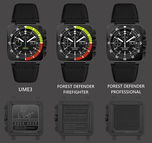 RSWC UME3 20 ANIVERSARIO - TOTAL 2