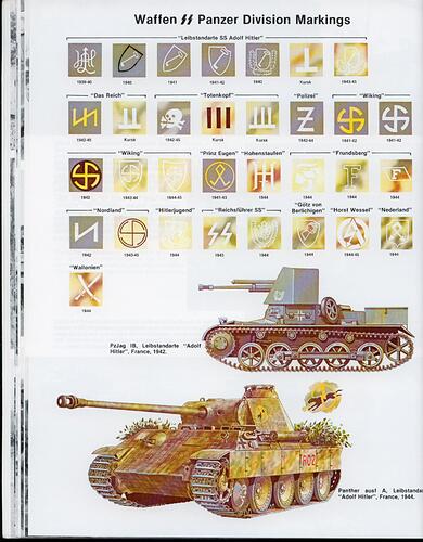 Panzer Waffen-SS insignia