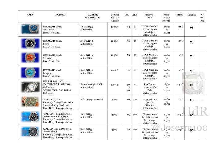 bb55999b78f0c70c52224db3810ef9cc-8