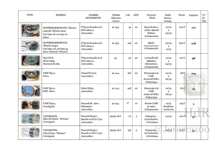 bb55999b78f0c70c52224db3810ef9cc-10