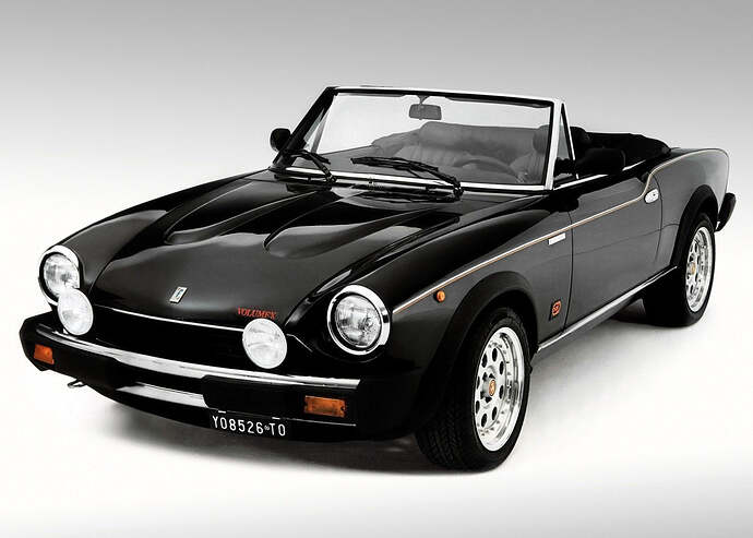 volumex-style-wheel-set-15-x-7-1966-85-classic-spider-auto_ricambi-fiat_124_spider-1826004476