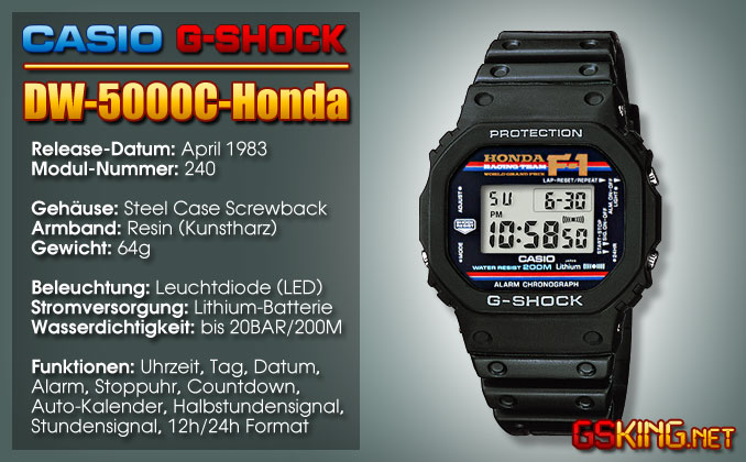 g-shock-dw-5000c-honda-racing-team-f1