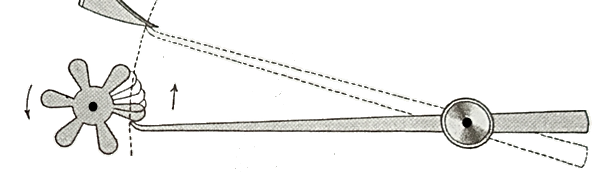 Springende_Sekunde_Funktionsprinzip_1_freigestellt